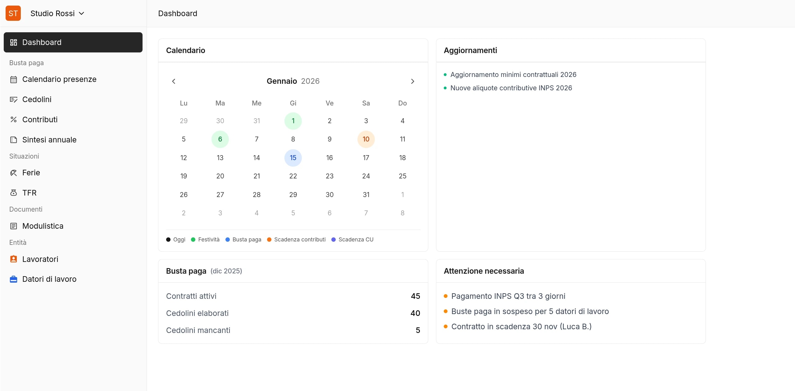 Dashboard multi-organizzazione